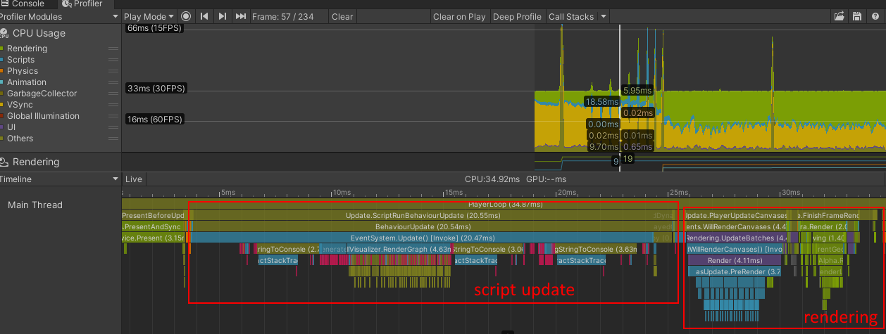 Image of shallow profiler timeline